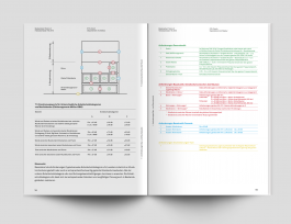 Billy Ben Grafik Atelier